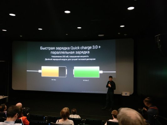 Xiaomi привезла в Россию флагман Mi 6 и фаблет Mi Max 2