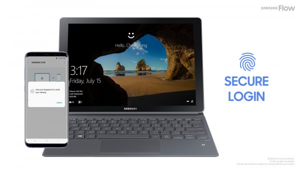 С устройств Samsung можно разблокировать ПК на Windows 10