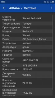 Обзор Xiaomi Redmi 4X — Железо. 1