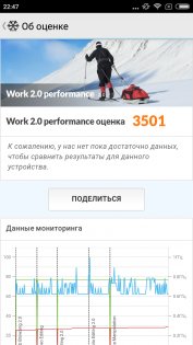 Обзор Xiaomi Redmi 4X — Железо. 24