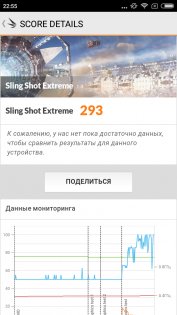 Обзор Xiaomi Redmi 4X — Железо. 25