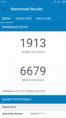 Обзор Xiaomi Mi6 — Железо. 2