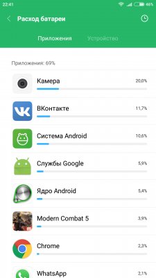 Обзор Xiaomi Mi6 — Автономность. 2