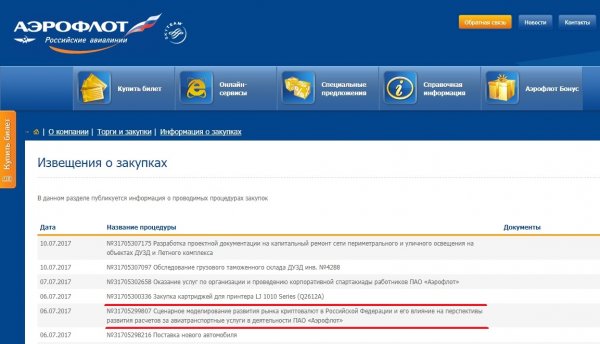 «Аэрофлот» рассматривает криптовалюту в качестве оплаты за полеты