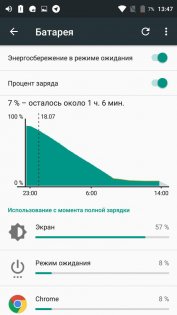 Обзор Micromax Canvas power 2 — Батарея. 2