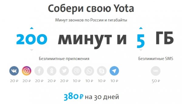 Оператор Yota вводит персональные тарифы