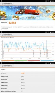 Обзор Aquaris X Pro