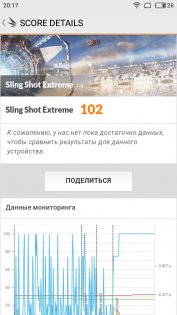 Обзор Meizu M5c — Железо. 16