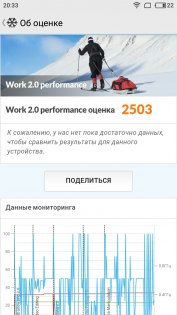 Обзор Meizu M5c — Железо. 17