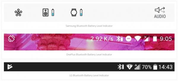 В Android появится штатный индикатор заряда Bluetooth-устройств