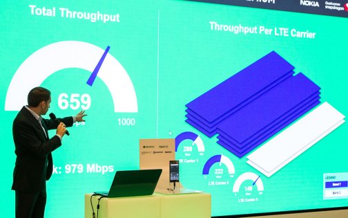 Все о гигабитном LTE от МегаФона в Москве