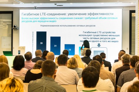 Все о гигабитном LTE от МегаФона в Москве