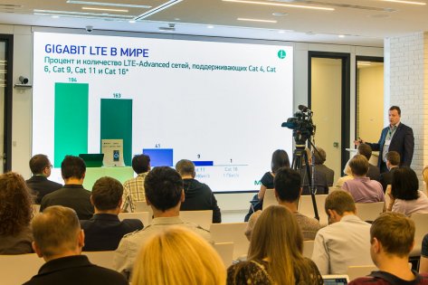 Все о гигабитном LTE от МегаФона в Москве