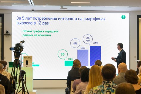 Все о гигабитном LTE от МегаФона в Москве
