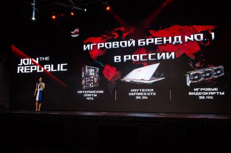 В России стартовали продажи ASUS ROG Zephyrus