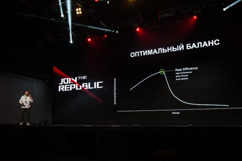 В России стартовали продажи ASUS ROG Zephyrus