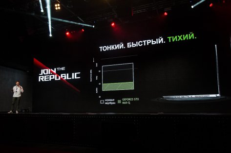 В России стартовали продажи ASUS ROG Zephyrus