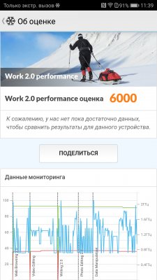 Обзор Honor 9 — Железо. 10