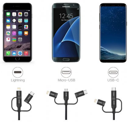 10 недорогих и крутых вещей с AliExpress #5
