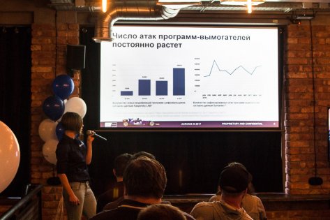 Acronis True Image 2018: искусственный интеллект на страже данных