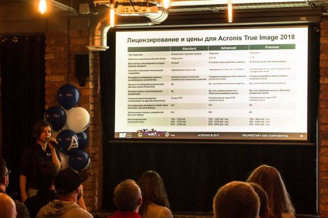 Acronis True Image 2018: искусственный интеллект на страже данных