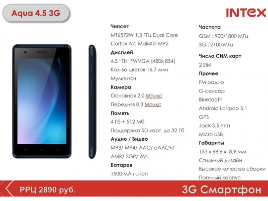 INTEX: первые шаги на российском рынке