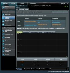 Обзор роутера ASUS RT-AC1200 — Программное обеспечение. 2
