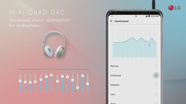 Флагман LG V30 официально представлен