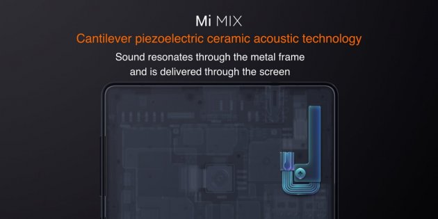 Xiaomi представила Mi Mix 2, Mi Note 3 и Mi Notebook Pro