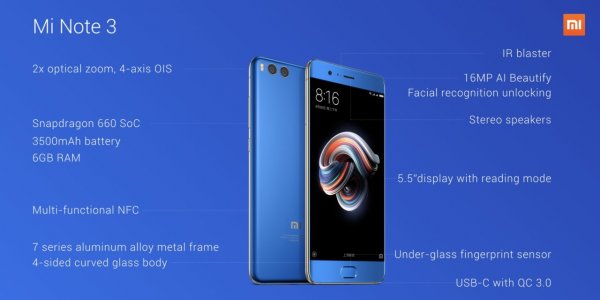 Xiaomi представила Mi Mix 2, Mi Note 3 и Mi Notebook Pro