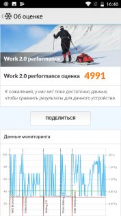 Обзор Xiaomi Mi A1 — Железо. 23