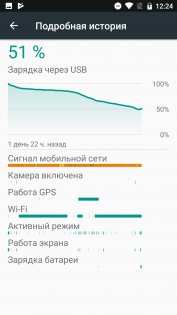 Обзор Xiaomi Mi A1 — Аккумулятор. 4