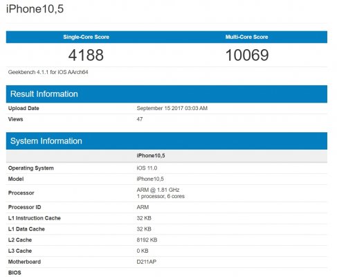 iPhone X показал рекордные результаты в Geekbench