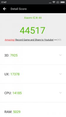 Сравниваем Redmi 4, 4X, 4A и 4 Pro — Железо. 23