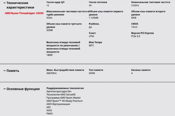 Ready for Ryzen: ROG представил материнские платы под процессоры Threadripper