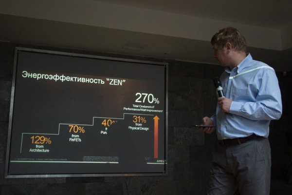 Ready for Ryzen: ROG представил материнские платы под процессоры Threadripper