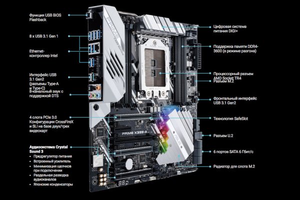 Ready for Ryzen: ROG представил материнские платы под процессоры Threadripper