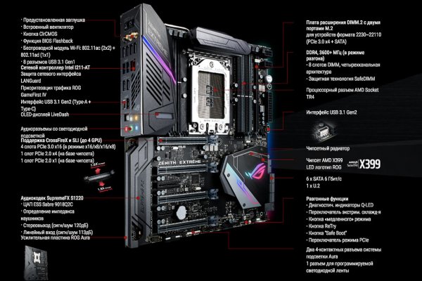 Ready for Ryzen: ROG представил материнские платы под процессоры Threadripper