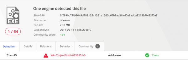 Утилиту CCleaner взломали для распространения вредоносного ПО