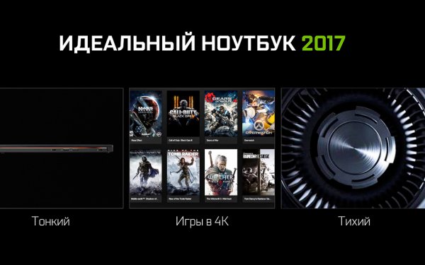 NVIDIA Max-Q: в Россию пришли ультратонкие игровые ноутбуки
