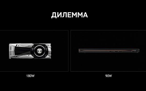 NVIDIA Max-Q: в Россию пришли ультратонкие игровые ноутбуки
