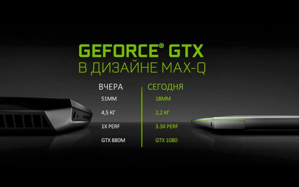 NVIDIA Max-Q: в Россию пришли ультратонкие игровые ноутбуки