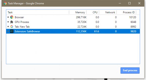 Обнаружено первое расширение для Chrome с майнером криптовалюты
