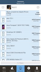 Мнение: iPhone 8 (Plus) стар и скучен — Игры, производительность, iOS. 28