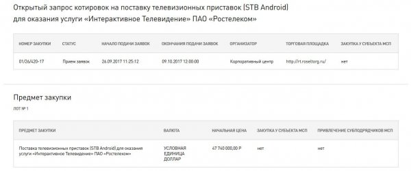 Ростелеком планирует закупить ТВ-приставки на Android