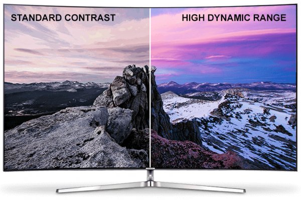 Что такое HDR в дисплеях и камерах