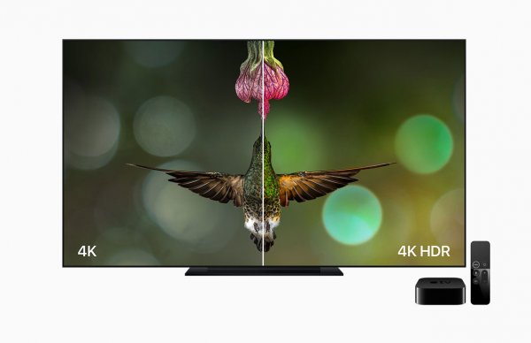 Что такое HDR в дисплеях и камерах