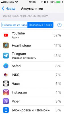 Как исправить проблемы с батареей в iOS 11
