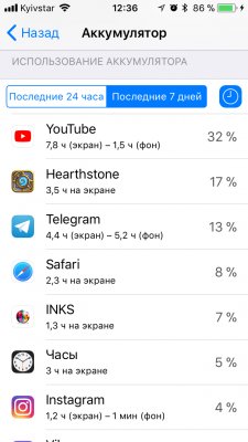 Как исправить проблемы с батареей в iOS 11