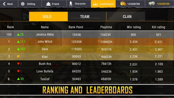Стартовала предварительная регистрация на Bullet Strike: Battlegrounds